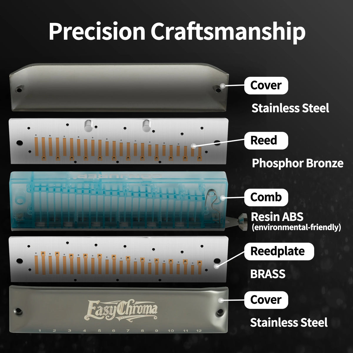 Harmonica Chromatique Pro C Noir